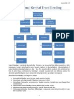 midas ob gyne|PD Gyne Reviewer .